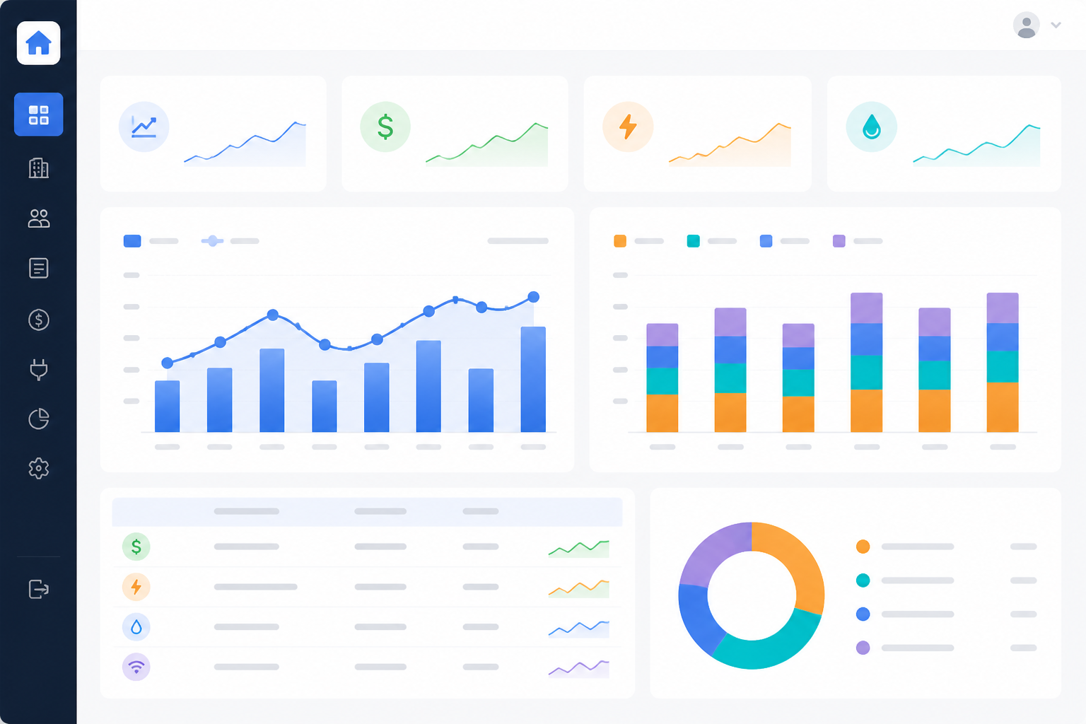 Báo cáo doanh thu và chi phí điện nước trên phần mềm EPOS365